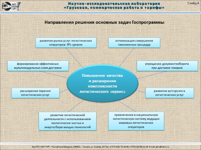 расширение перечня логистических услуг оптимизация совершения таможенных процедур развитие логистической деятельности с использованием экологически